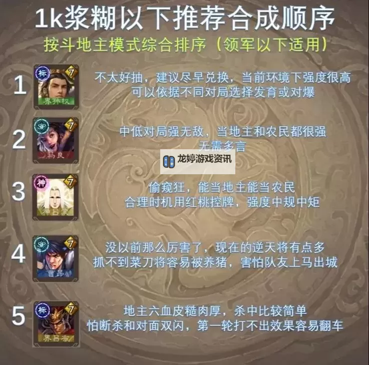 《新斗将魂》1-90级武将最强搭配图1