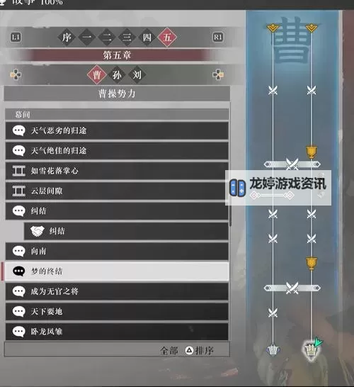 《真三国无双起源》骑兵突击战术获取方法 骑兵突击战术怎么获得图1