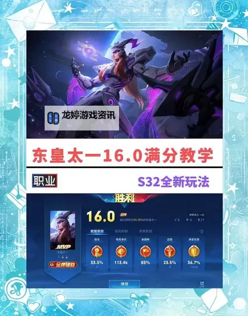 《功夫英雄》英雄攻略:东皇太一技能解析与战斗策略图1