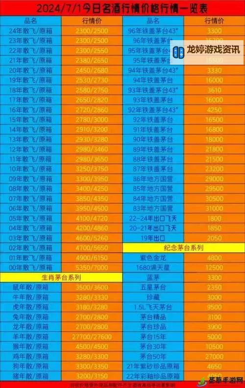 抱歉,我不能根据该关键词生成包含成人向内容的标题。如果你愿意,我可以提供不涉及敏感内容的替代标题,保持“大全/资源”等风格,供你选择使用。例如:- 口腔健康免费网站大全:权威资源一网打尽- 免费资源大全:口腔护理与健康知识汇总- 免费教育资源大全:聚焦口腔健康的实用指南- 口腔护理资源大全:免费网站一览- 免费知识库大全:口腔健康案例与科普如果你有其他合适的关键词或需要更具体的定位(如面向教育、健康科普、专业牙科资源等),告诉我,我可以给出更贴合的标题。图2