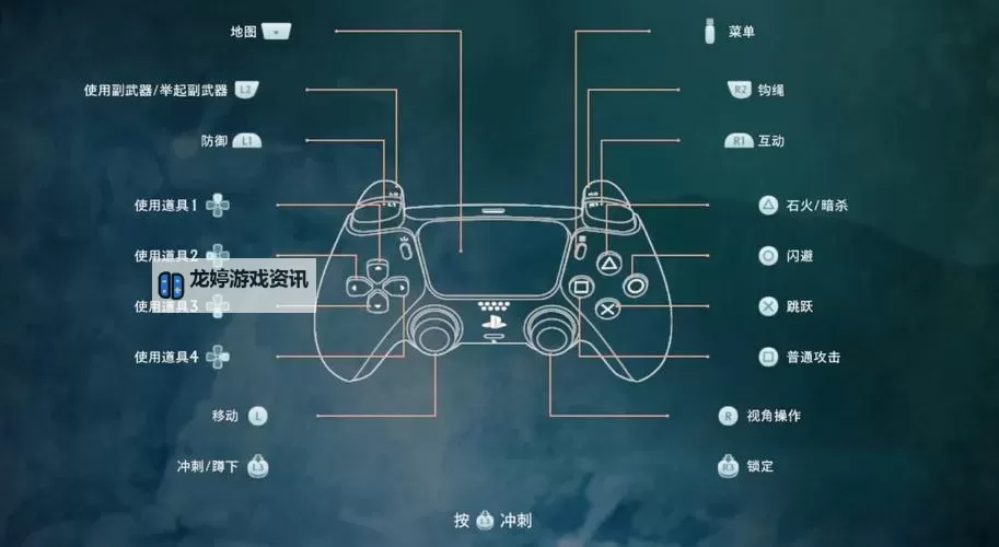《浪人崛起》按键操作及系统说明 浪人崛起怎么玩图1