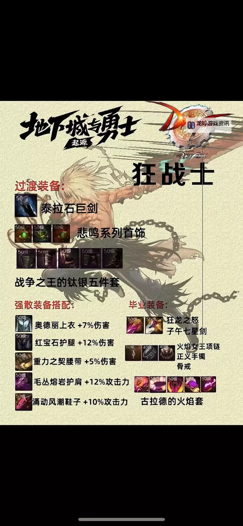 《地下城与勇士手游(DNF手游)》全职业毕业装备推荐图2