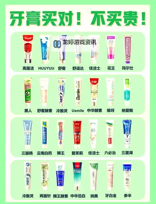 怎么用牙膏久战不泄:科学解读与健康提醒图2