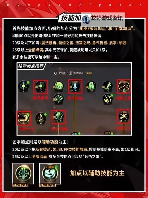 《地下城与勇士起源》新手攻略:盘点DNF手游新手实用小技巧!图2