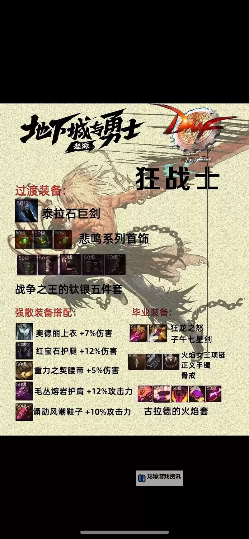 《地下城与勇士手游(DNF手游)》全职业毕业装备推荐图1