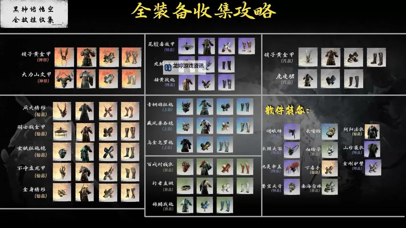 《黑神话悟空》隐身高伤出装打法教程图2
