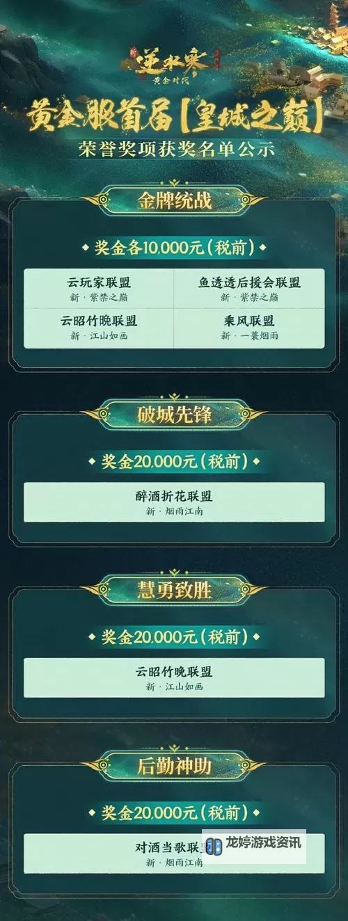 《这就是江湖》庆典活动奖励初步估算图1