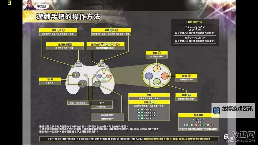 死或生5最后一战 里昂招式技能详解 里昂打法攻略图1