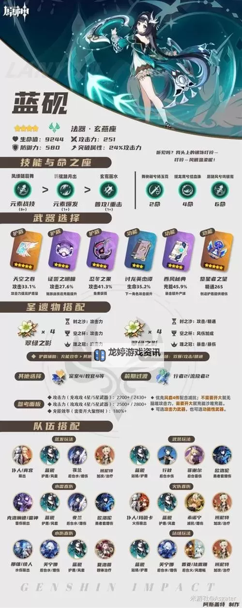《原神》5.3海灯节自选四星选择建议图1